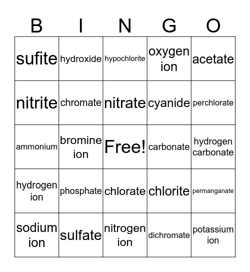 Ion Bingo Card