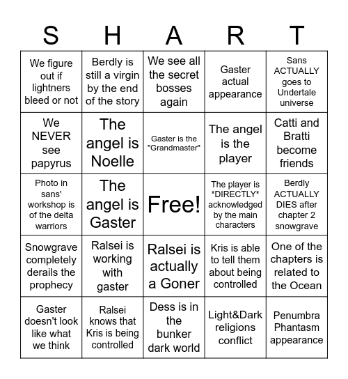 Deltarune Misc. Crackpot Theories Bingo Card