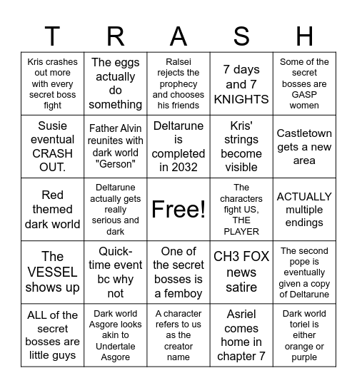 Deltarune Misc. Crackpot Theories PT.2 Bingo Card