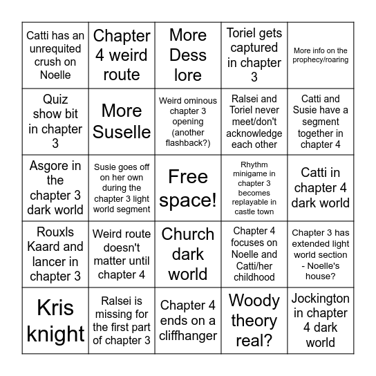 Deltarune chapter 3 and 4 bingo Card