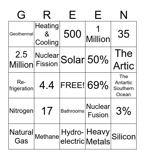 EARTH DAY BINGO Card