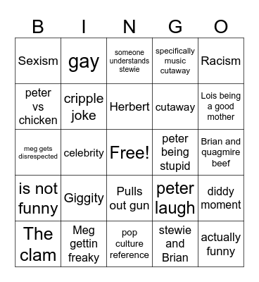 family guy Bingo Card