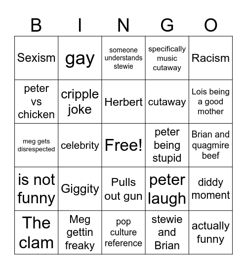 family guy Bingo Card