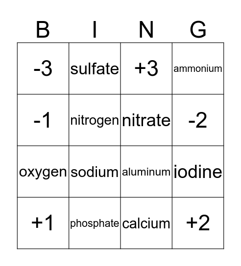 Oxidation Number Bingo Card