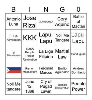 History of the Philippines Bingo Card