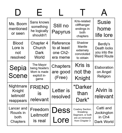 Deltarune Ch3-Ch4 Bingo Card