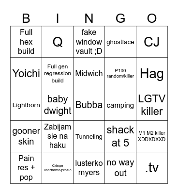 fiohjuidfroghjoidkfghjodgdgdfiodfgdidfgvjkdfgk Bingo Card