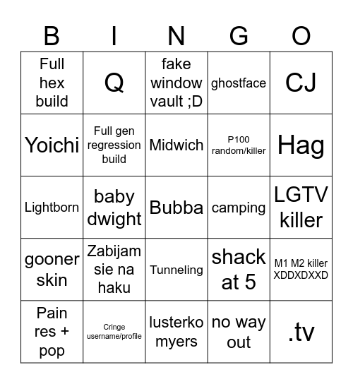 fiohjuidfroghjoidkfghjodgdgdfiodfgdidfgvjkdfgk Bingo Card