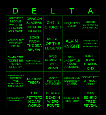 Deltarune Theory Bingo Card