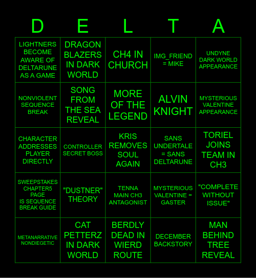 Deltarune Theory Bingo Card
