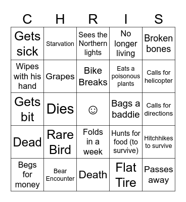 Chris Bingo Card