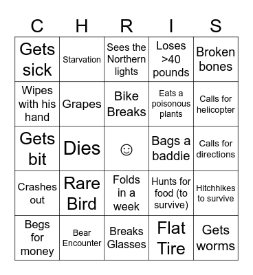 Chris Bingo Card