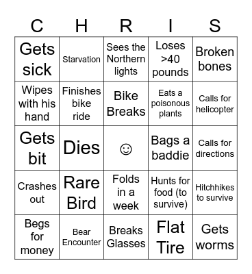 Chris Bingo Card