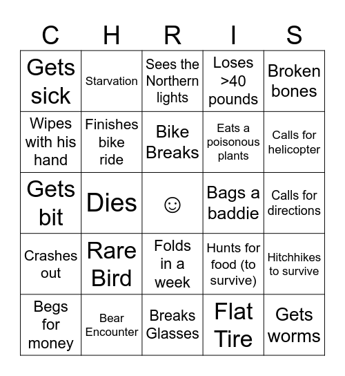 Chris Bingo Card
