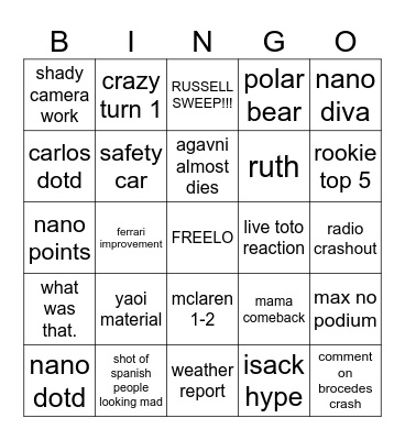 RINGO barcelona Bingo Card