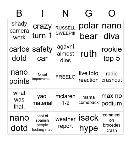 RINGO barcelona Bingo Card