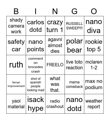 RINGO barcelona Bingo Card
