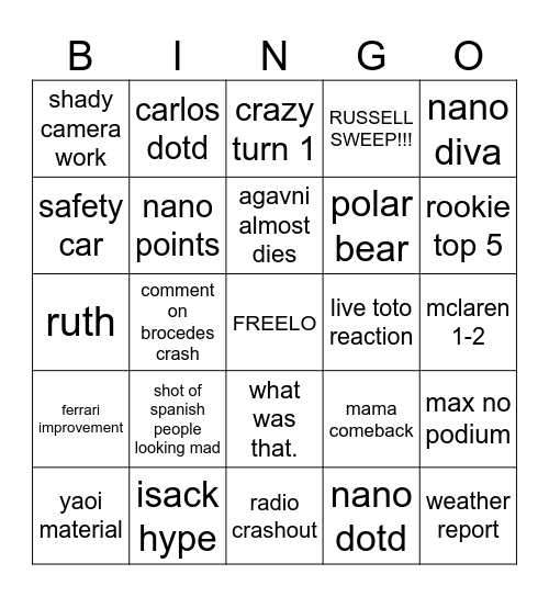 RINGO barcelona Bingo Card
