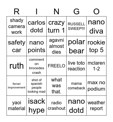RINGO barcelona Bingo Card