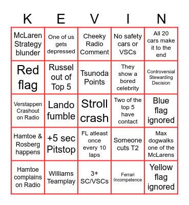 Formula 1 Bingo Card