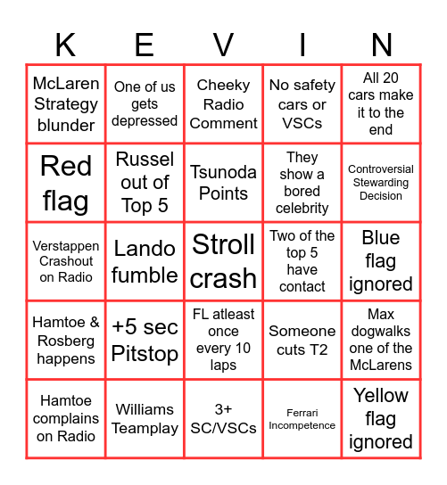 Formula 1 Bingo Card