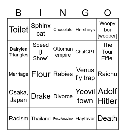 Wikipedia speedrun Bingo Card
