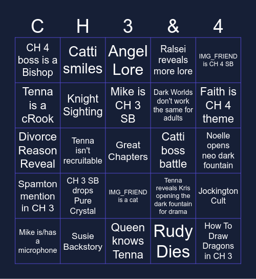 Deltarune Chapter 3 & 4 Predictions Bingo Card
