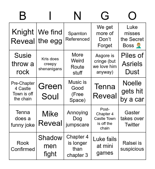 Delta Bingo Card