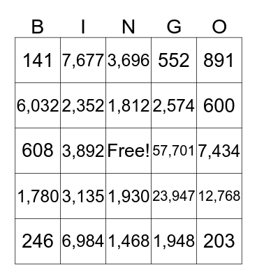 Multiplication  Bingo Card