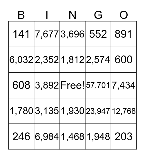 Multiplication  Bingo Card