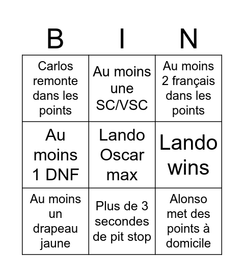 Barcelona Bingo Card