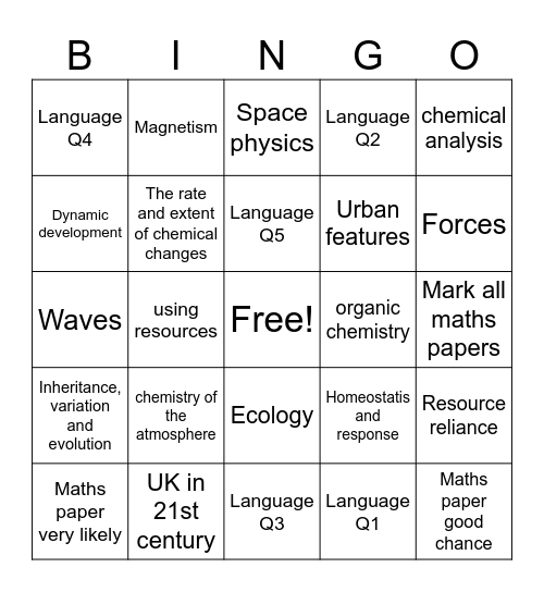After half-term GCSE revision Bingo Card