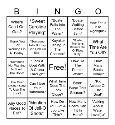 Lockage Bingo Card