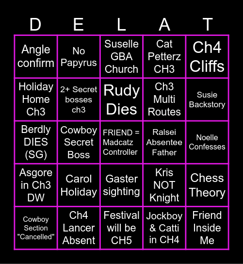 peeb delatnure ch3&4 Bingo Card