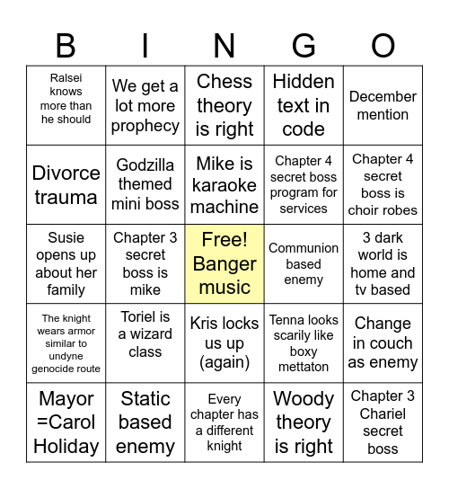 Deltarune 3&4 predictions Bingo Card