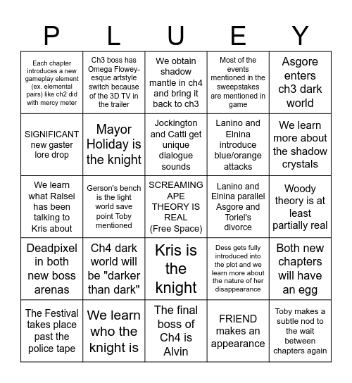 Deltarune Chapters 3+4 Bingo Card