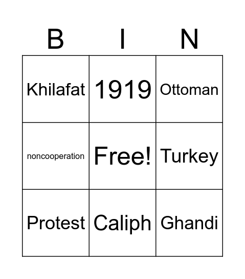 Pak studies bingo Card
