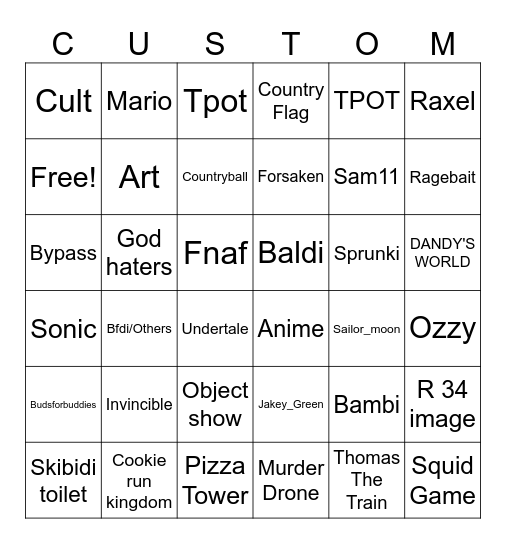 Custom image rp (version of 2025) Bingo Card