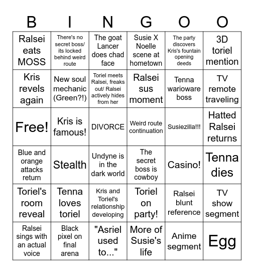 Chapter 3 Bingo Card