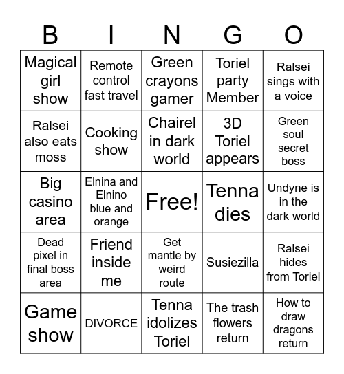 Chapter 3 Bingo Card