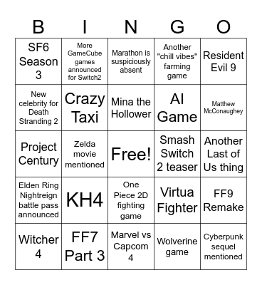 Summer Games Fest 2025 Bingo Card