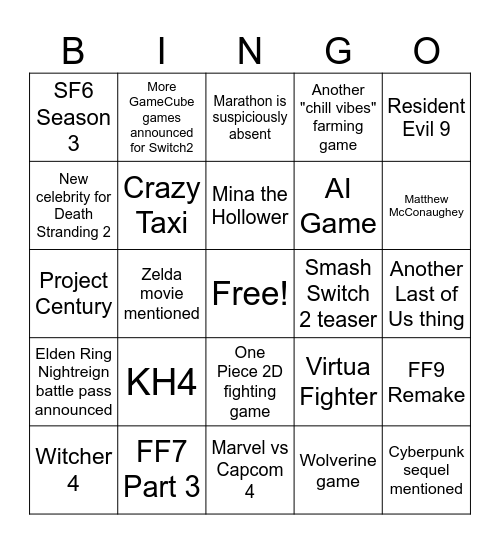 Summer Games Fest 2025 Bingo Card