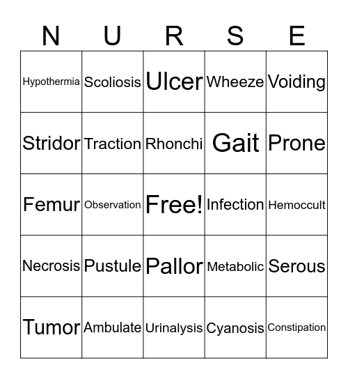 You want to be an RN Bingo Card