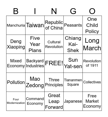 Communist China  Bingo Card