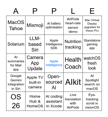 WWDC 2025 BINGO Card