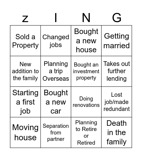Life Event Bingo Card