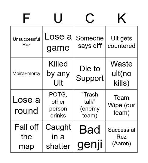 Overwatch Drinking Game Bingo Card