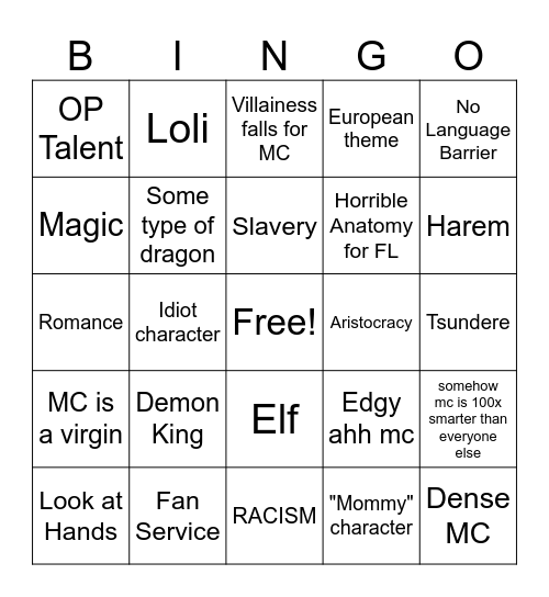 Isekai Bingo Card