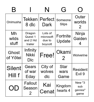 2025 Summer Games fest Bingo Card