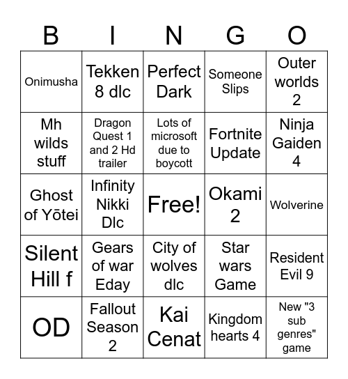 2025 Summer Games fest Bingo Card
